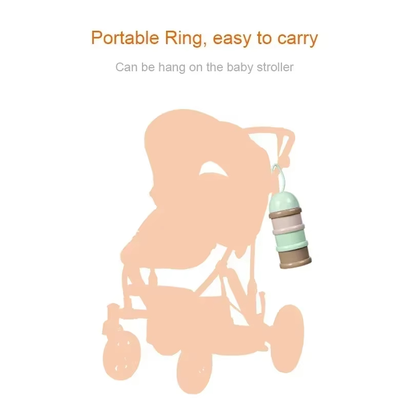 Kotak Susu Bubuk Berwarna Kota - Baby Food Options ulasan dan harga