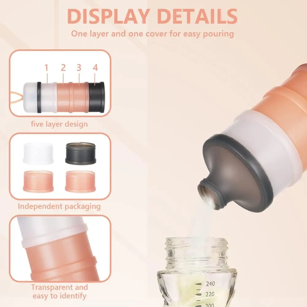 Dispenser susu bayi, Dispenser - Baby Food On The Go ulasan dan harga